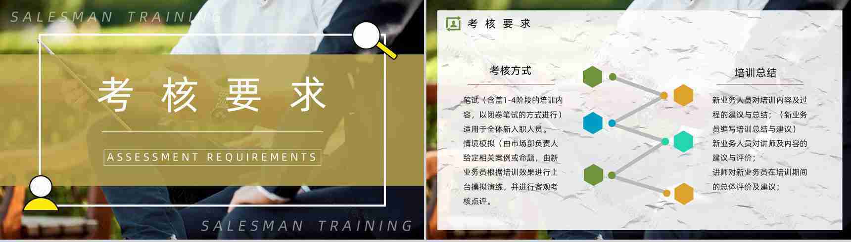 职场新人技能学习公司业务员能力培训方案计划员工入职培训通用PPT模板-12