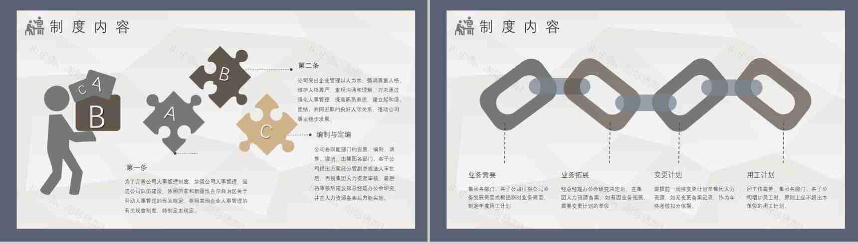 部门人事管理制度培训方案公司规章制度内容学习PPT模板-5