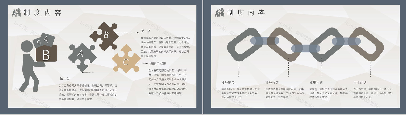 部门人事管理制度培训方案公司规章制度内容学习PPT模板-5