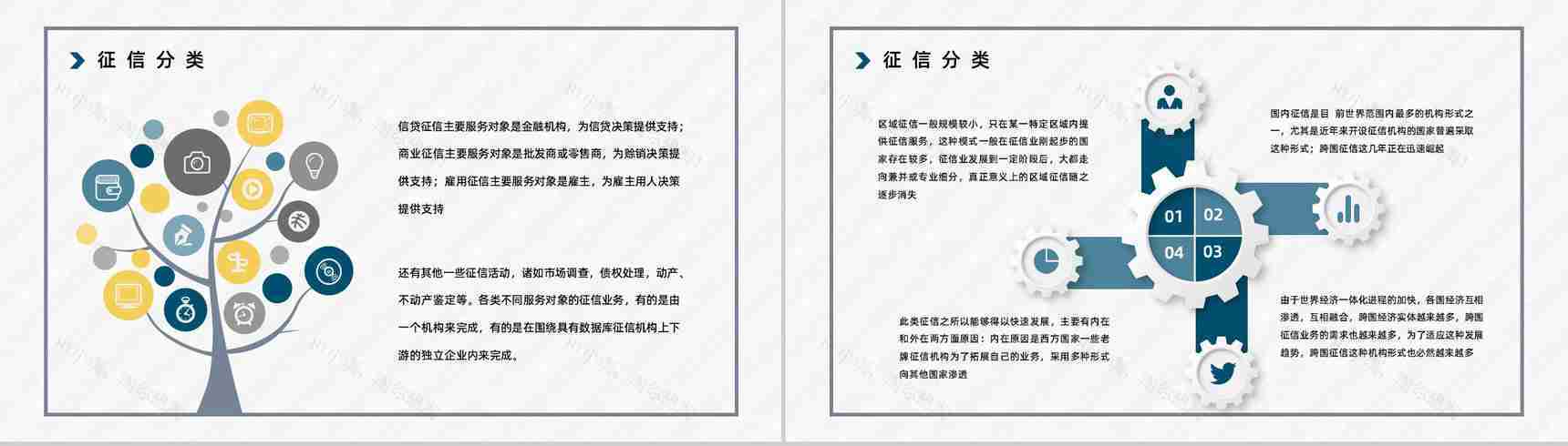 征信基础知识培训讲座个人信用和征信小常识了解咨询活动策划PPT模板-4