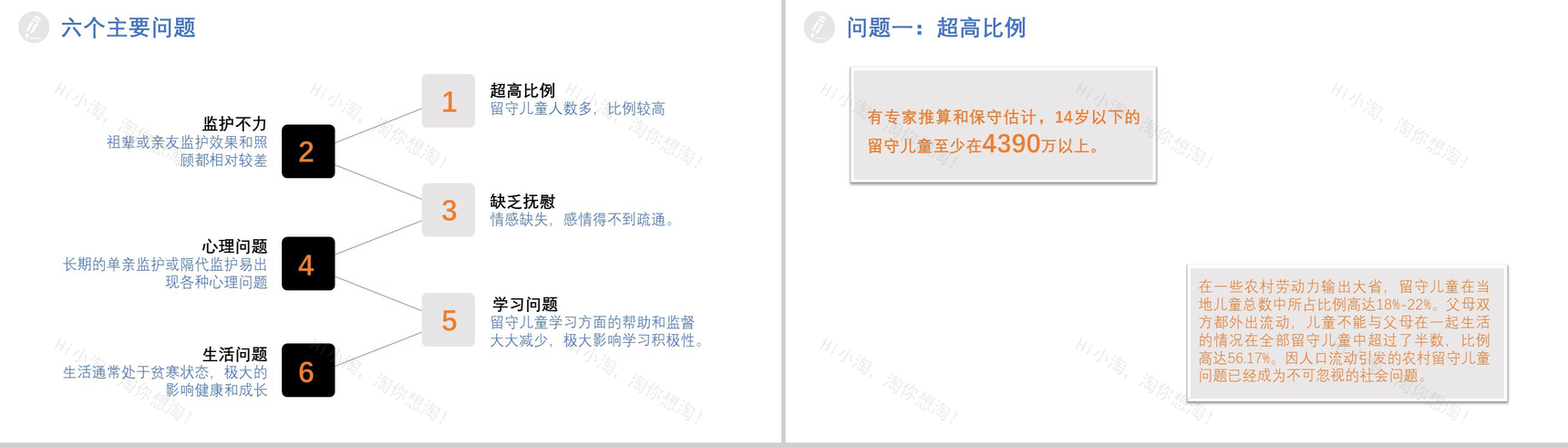 精美关爱孩子关爱留守儿童社会公益PPT模板-6