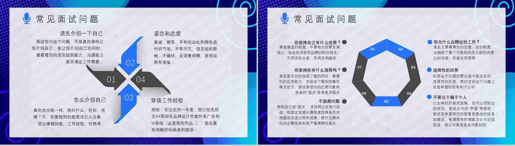应届毕业生就业指导讲座面试培训通用话术与技巧说明PPT模板-7