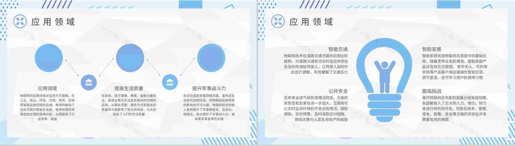 物联网技术课程培训学习互联网公司智能物联技术研究汇报PPT模板-7