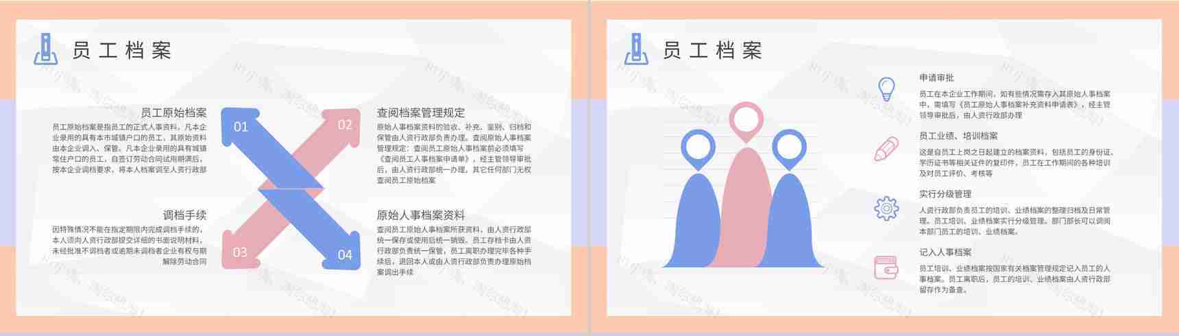 人事档案管理制度规范学习部门员工合同管理工作汇报PPT模板-3