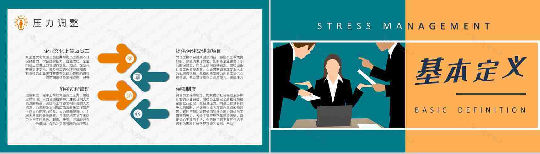 职场压力管理培训课件部门员工心态管理知识总结PPT模板-6