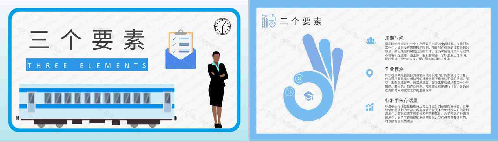 铁路乘务员标准化作业流程培训工作岗位技能提升学习PPT模板-6