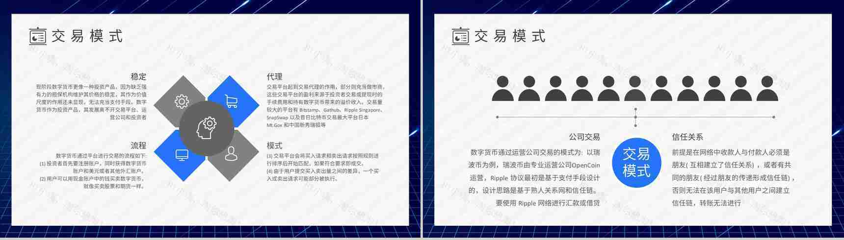 数字货币的好处作用和意义发展前景与未来PPT模板-5