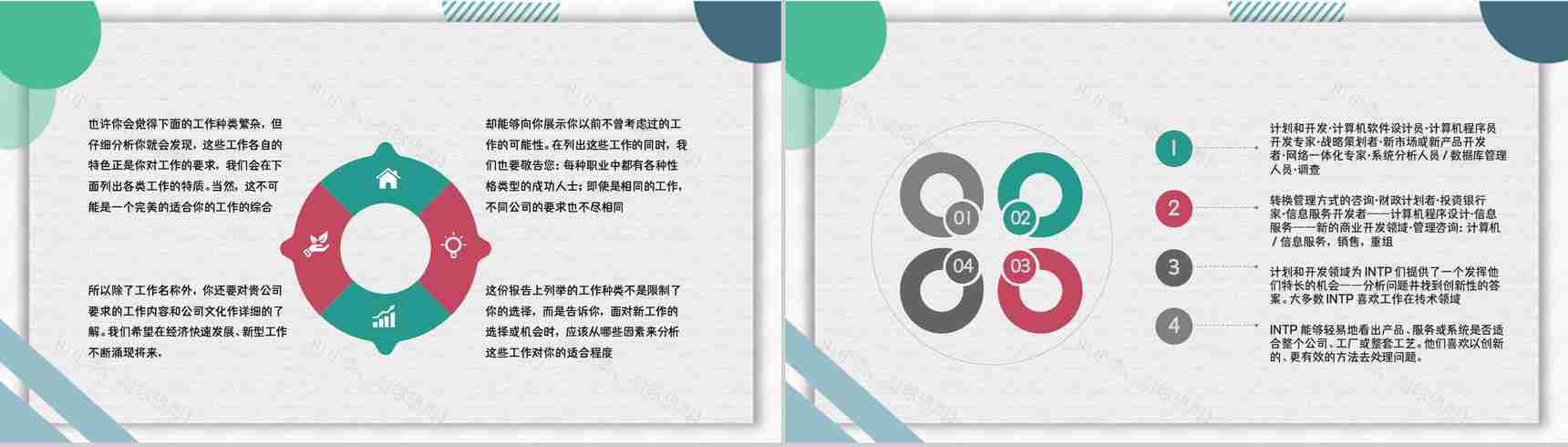 MBTI人格测试INTP职业性格职业领域建议企业员工技能培训通用PPT模板-14