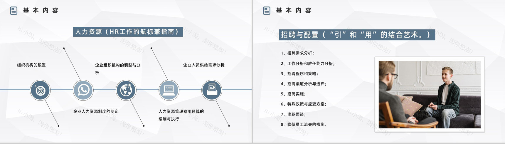 公司人事行政管理学习人力资源的六大板块知识培训心得汇总PPT模板-5