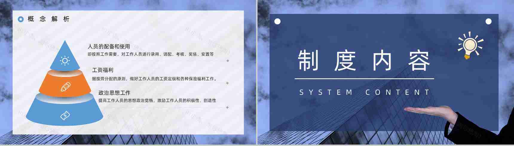 企业新员工入职培训人事管理制度内容方案培训计划总结PPT模板-4