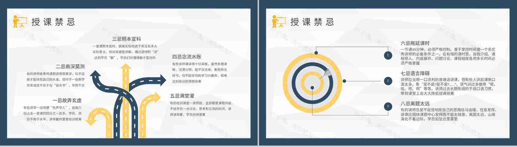 互联网公司讲师培训方案汇报主要职能介绍说明PPT模板-4