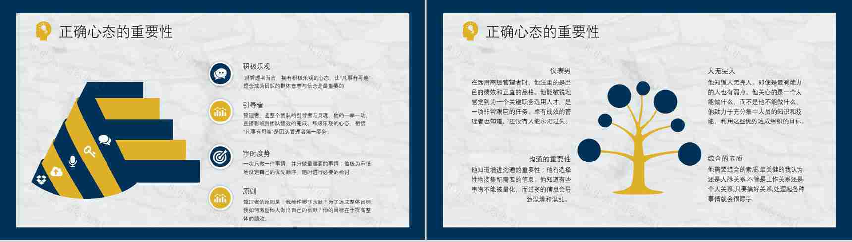 企业管理者应有心态培训课程与调节的方法及技巧心得体会PPT模板-3
