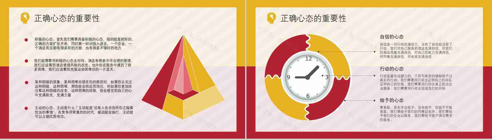 公司管理者的心态分析与调节的方法及技巧培训课程心得体会PPT模板-4