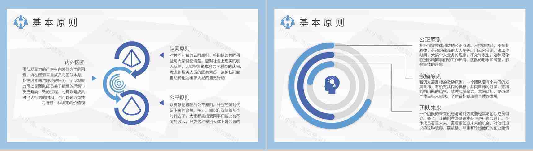 团队凝聚力基础知识培训公司员工管理计划方案PPT模板-4