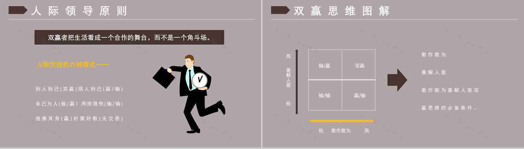 读书笔记《高效能人士的七个习惯》逻辑梳理企业管理培训书籍PPT模板-13