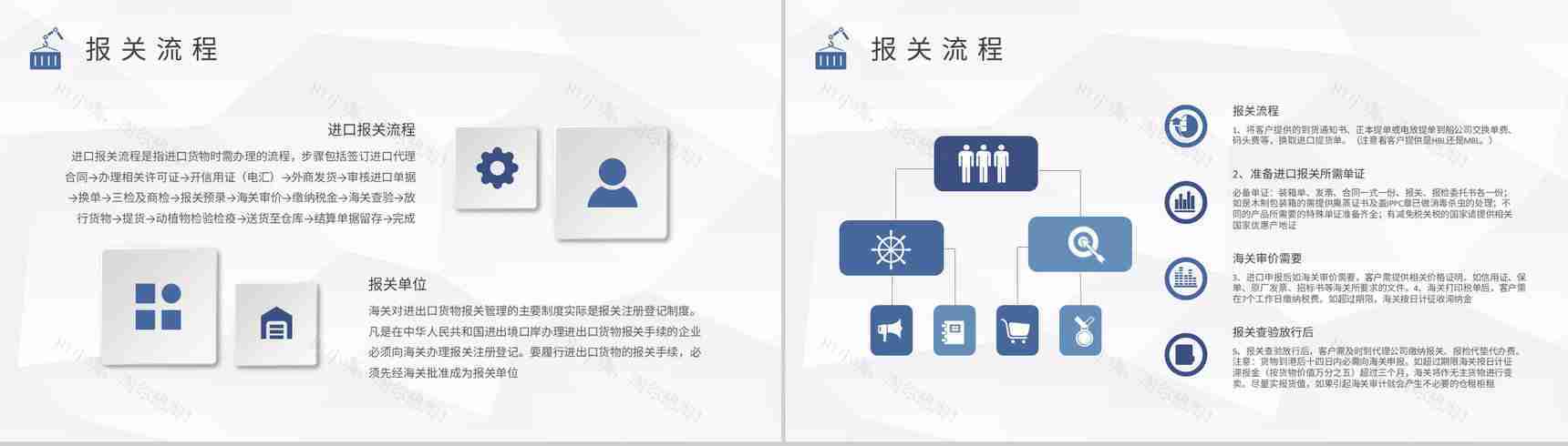 进口报关流程基础知识培训企业外贸业务情况汇报PPT模板-4