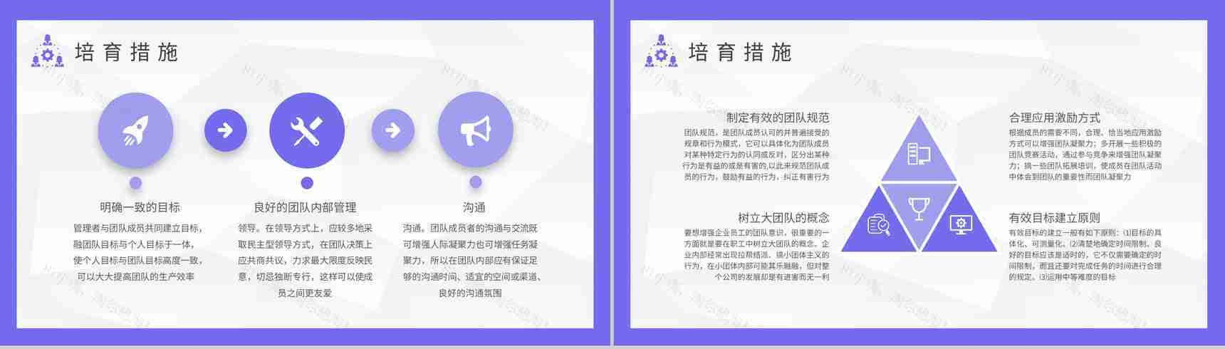 企业文化建设方案汇报团队凝聚力培训心得总结PPT模板-3