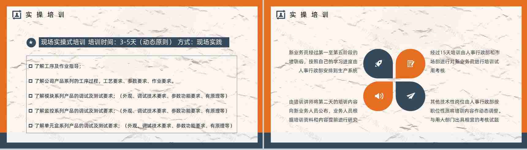 业务员销售技能培训学习公司员工入职培训及考核要求介绍PPT模板-11