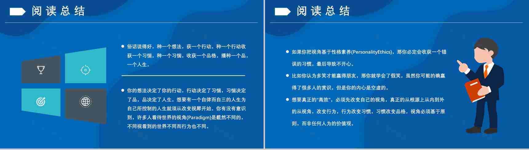 作者内容简介教育培训柯维《高效能人士的七个习惯》个人效能PPT模板-19