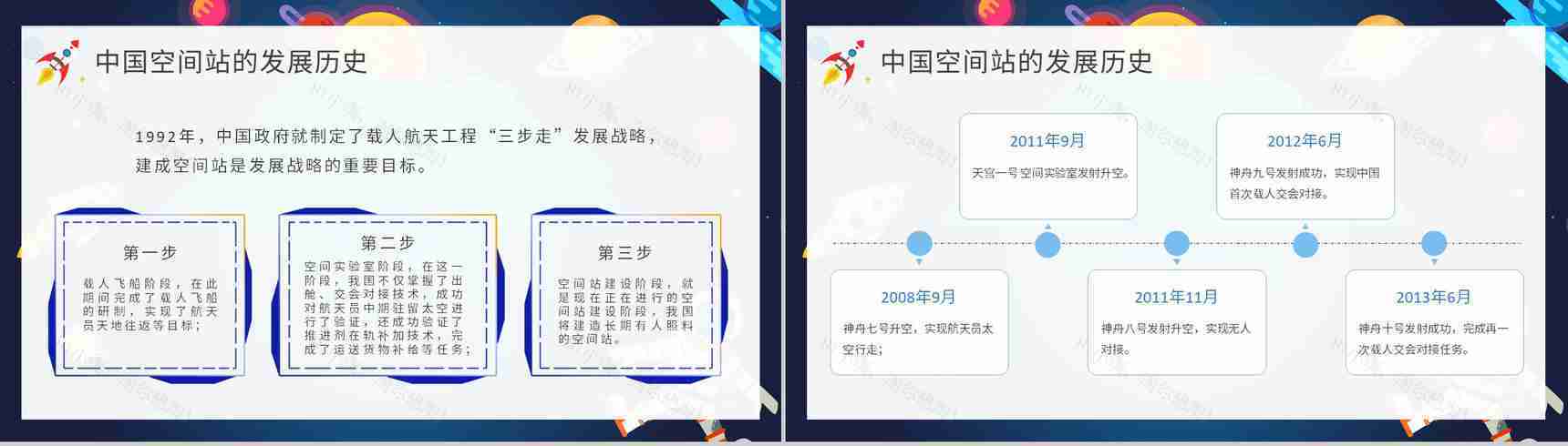 中国空间站的功能构造介绍航天科技知识科普PPT模板-5