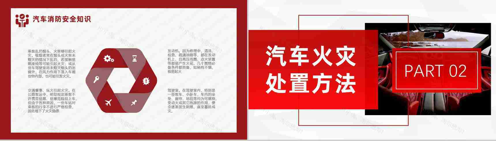 消防安全夏季车辆防火安全知识汽车防火的基本安全措施PPT模板-4
