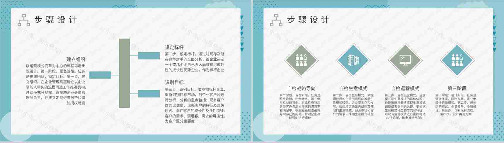 流程优化再造知识总结业务流程管理工作培训心得PPT模板-4