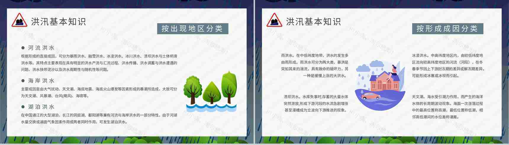 防洪防汛安全小知识宣传居民雨季洪汛遇险自救措施培训PPT模板-4