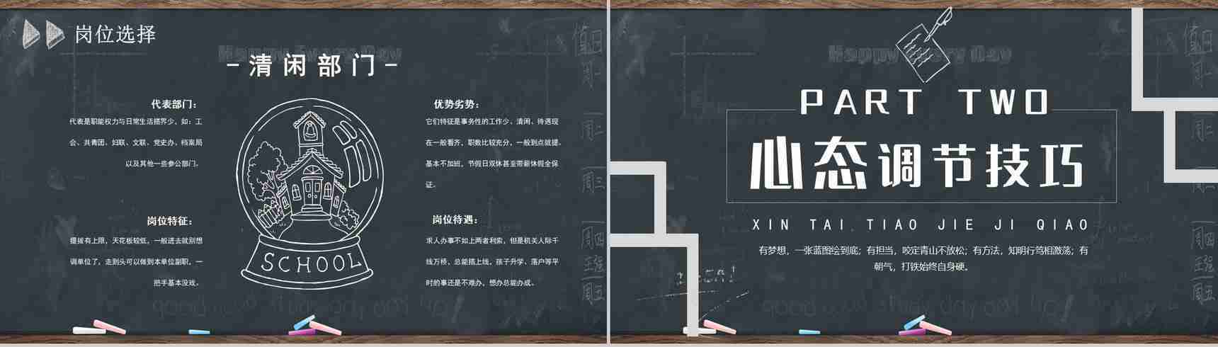 小白必备考公指南心态调节申论行测复习岗位选择技巧PPT模板-4