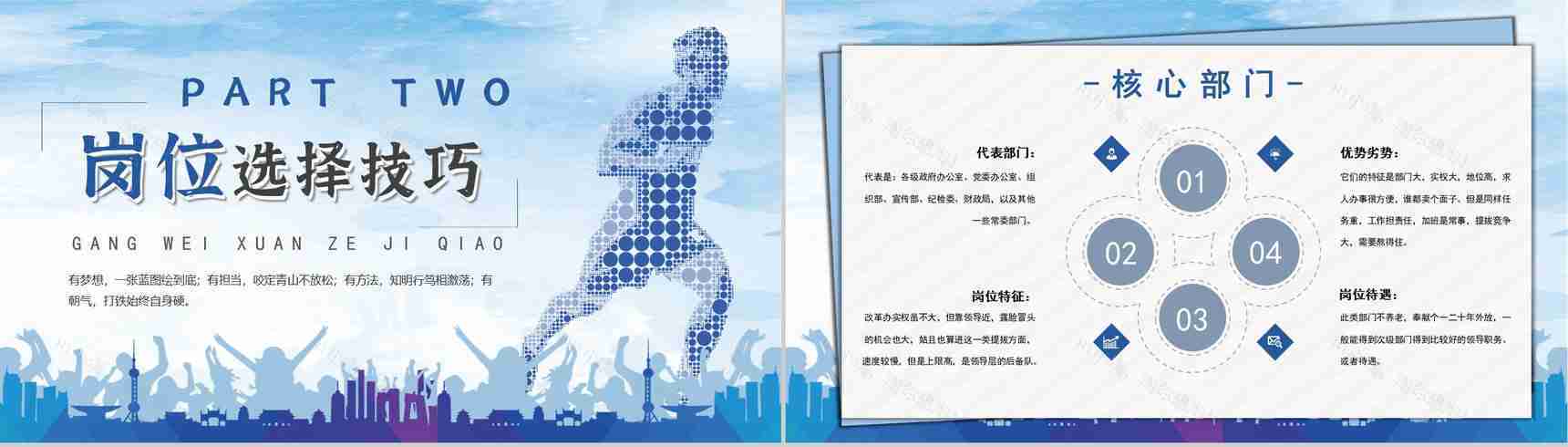 公务员备考指南小白上岸必备岗位选择心态调节技巧PPT模板-4