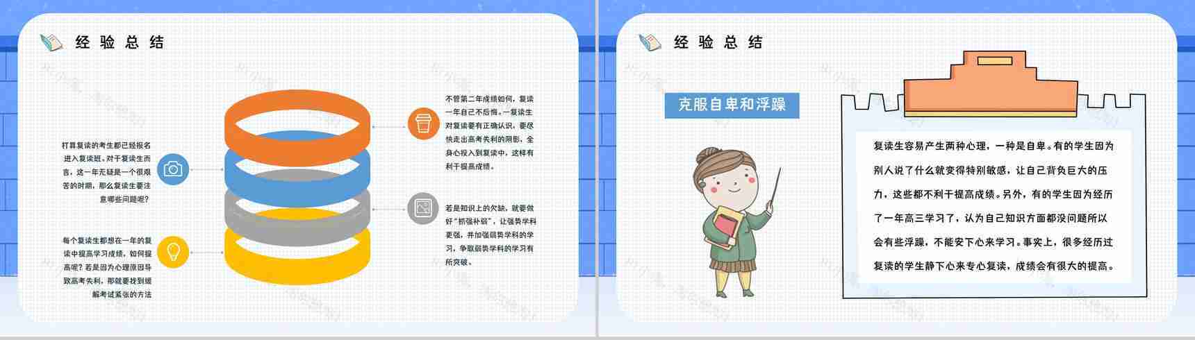 教育培训高三复读生复读流程答疑解惑学生考试复习计划PPT模板-7