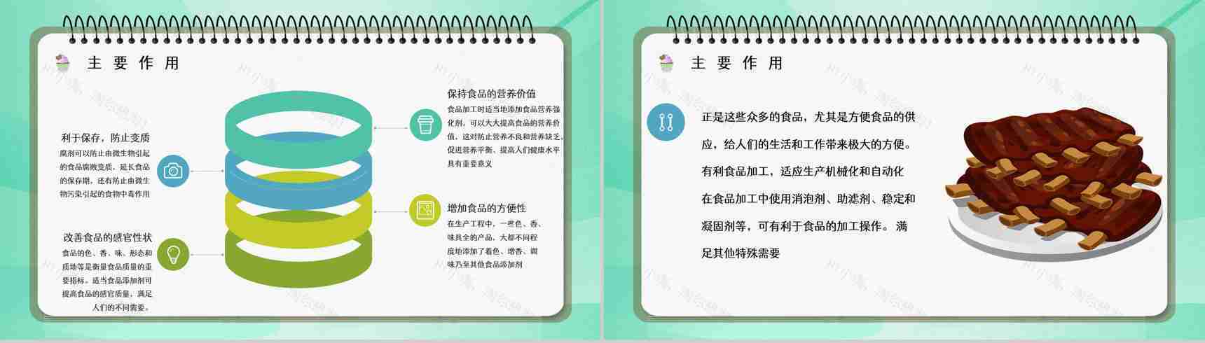 个人健康安全管理之食品添加剂的危害了解食品安全重视宣传活动PPT模板-5