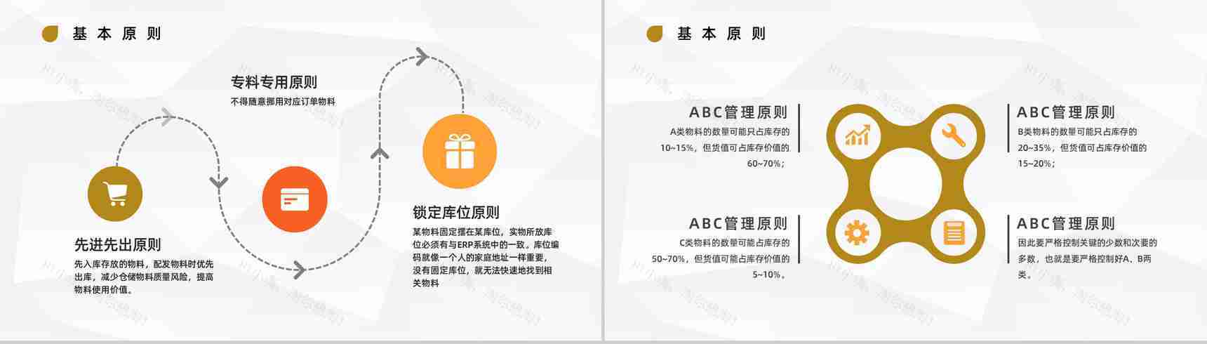 智能物流仓储仓库管理运输行业仓库管理方案制度实施情况总结PPT模板-5