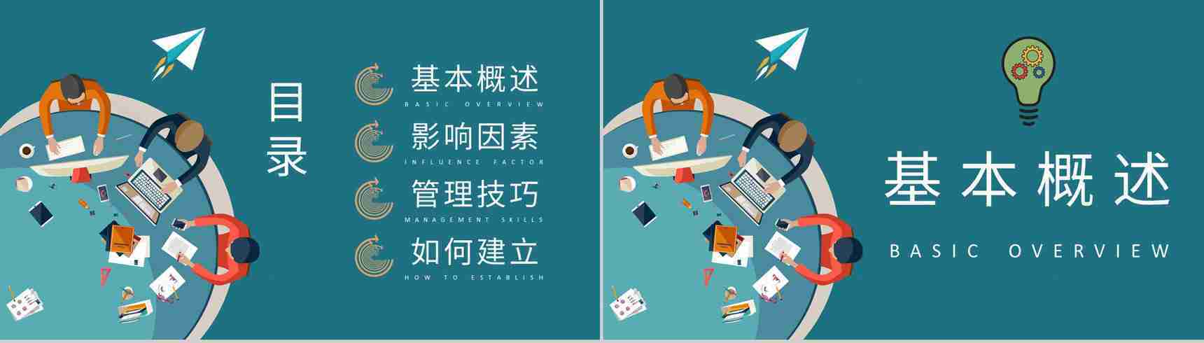 创业团队管理提升培训员工关系考核计划方案PPT模板-2