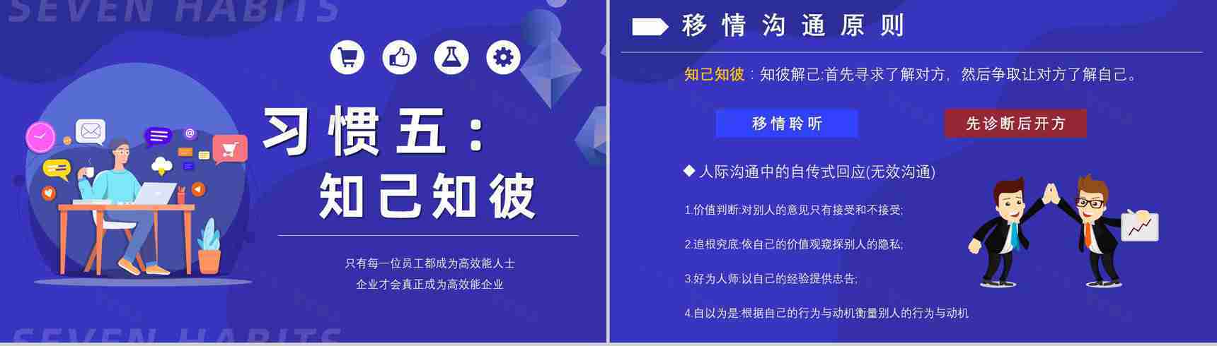 史蒂芬柯维《高效能人士的七个习惯》内容简介分析经典教育类图书PPT模板-14