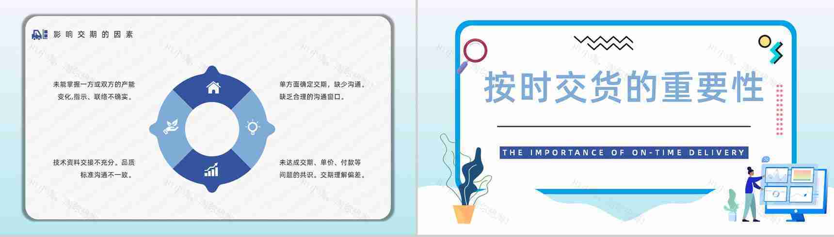 公司采购技巧战略培训讲座供应商谈判技能提升训练PPT模板-7