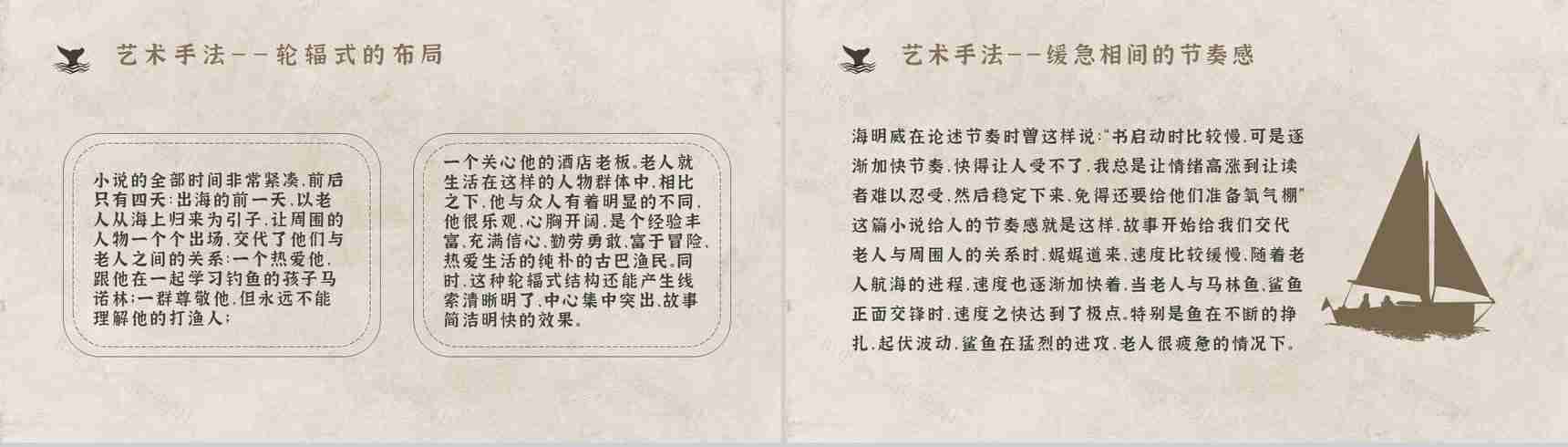 知识点梳理教育培训海明威《老人与海》艺术特色名著PPT模板-10