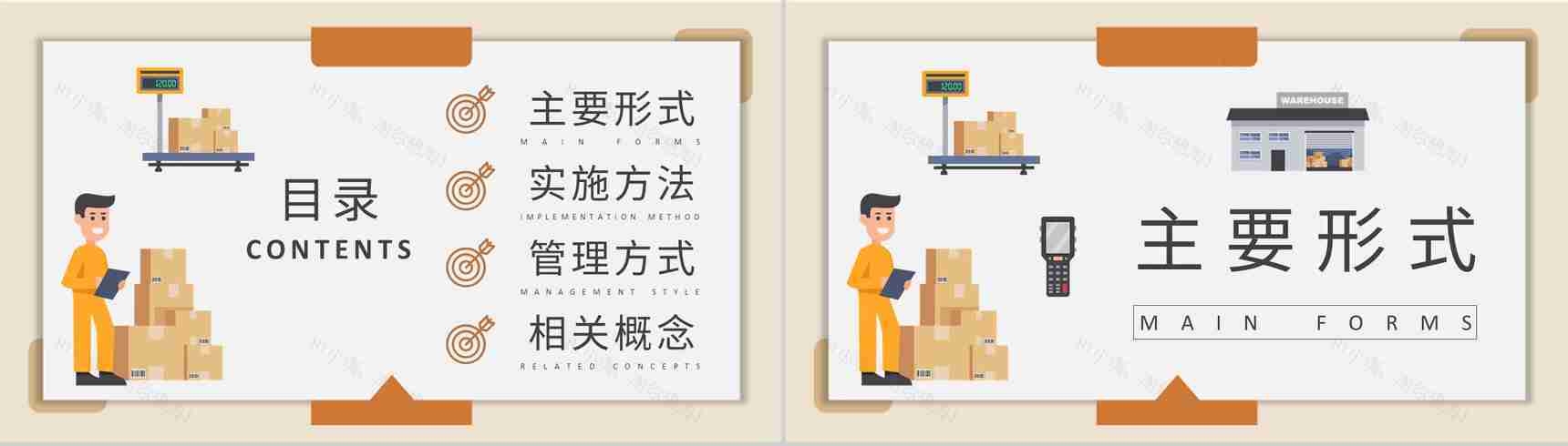 企业员工库存管理流程培训生产物料管理工作计划PPT模板-2