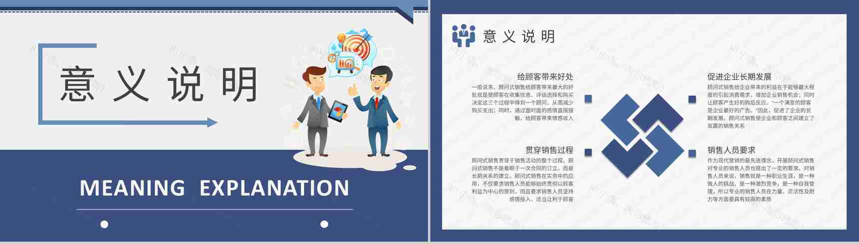 企业销售人员培训课程总结顾问式销售基础知识学习PPT模板-4