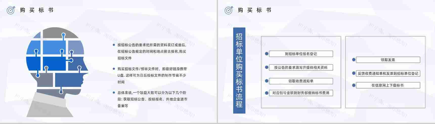 如何制作标书注意事项新手投标商招投标知识培训宣传讲座PPT模板-3