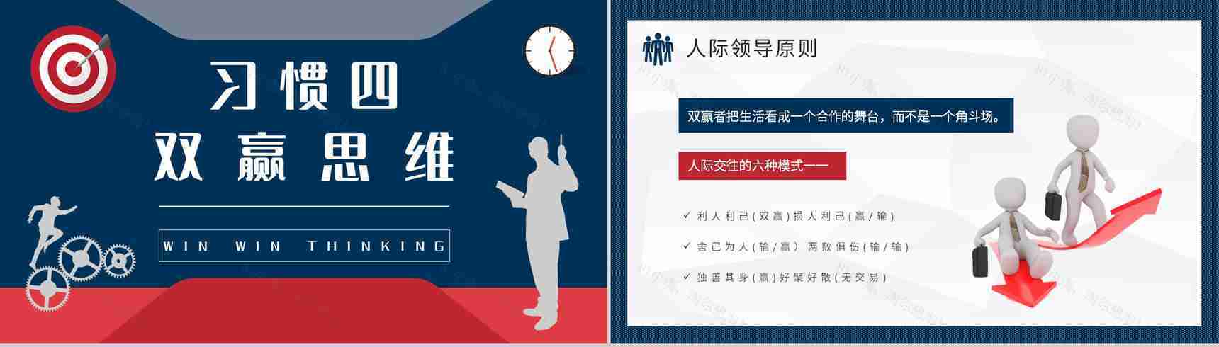 企业管理书籍推荐之史蒂芬柯维《高效能人士的七个习惯》读书笔记分享PPT模板-13