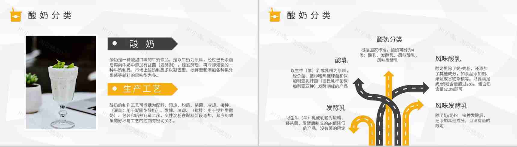 酸奶的营养价值介绍居民经常饮用的好处说明PPT模板-3