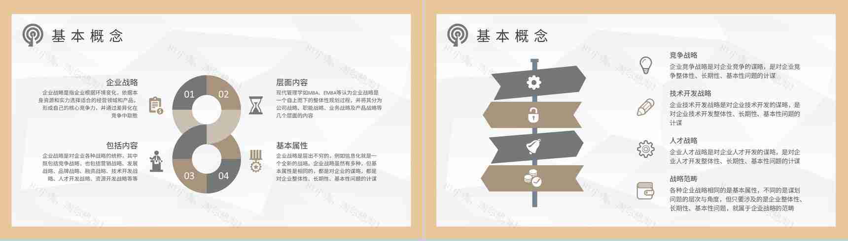 企业战略规划工作汇报商业模式创新案例分析PPT模板-7