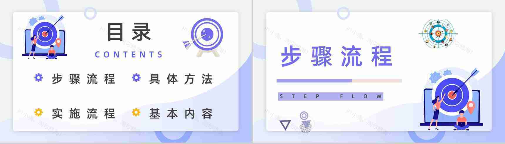 OKR目标与关键成果法培训企业员工工作目标设定与执行学习PPT模板-2