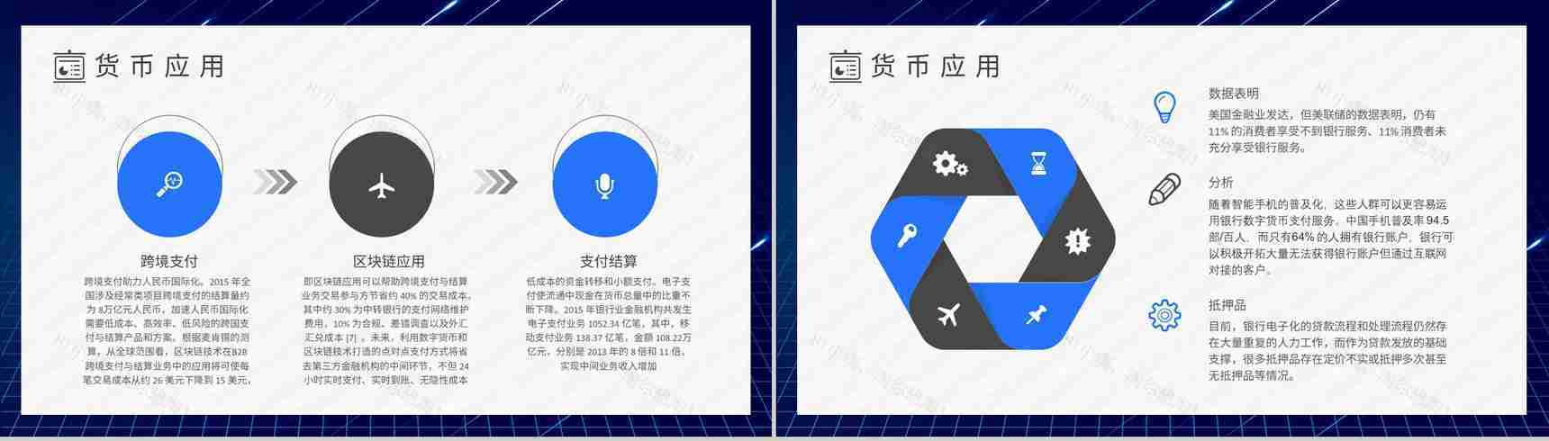 数字货币的好处作用和意义发展前景与未来PPT模板-3