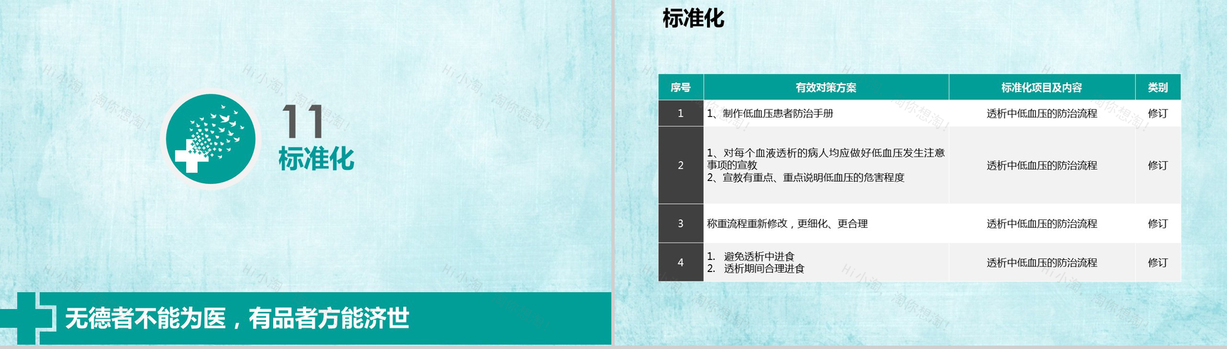 绿色简洁结构完整医疗系统成果汇报PPT模板-24