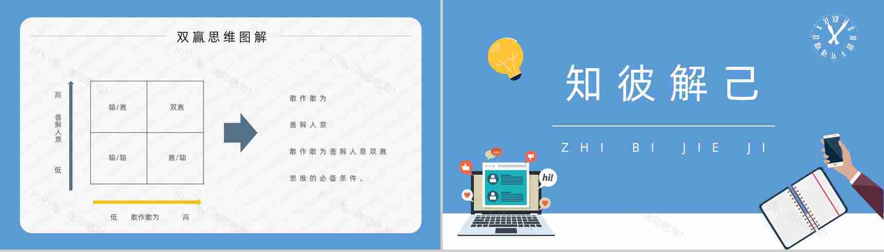 职场员工技能提升之史蒂芬柯维《高效能人士的七个习惯》读书心得体会PPT模板-14