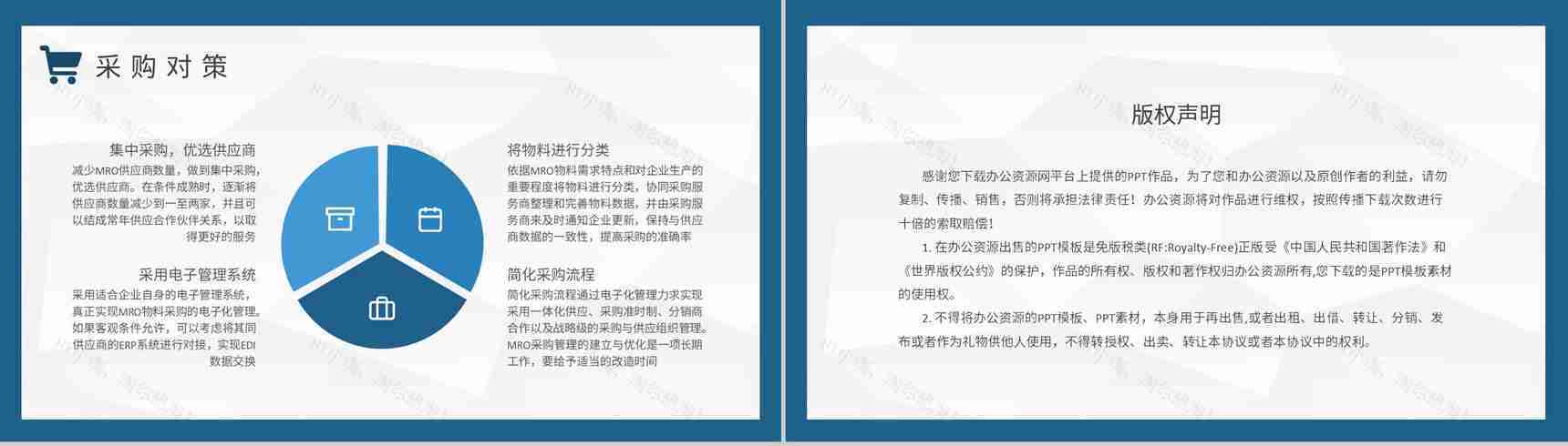 员工MRO采购流程培训企业非生产性物品采购方案PPT模板-8