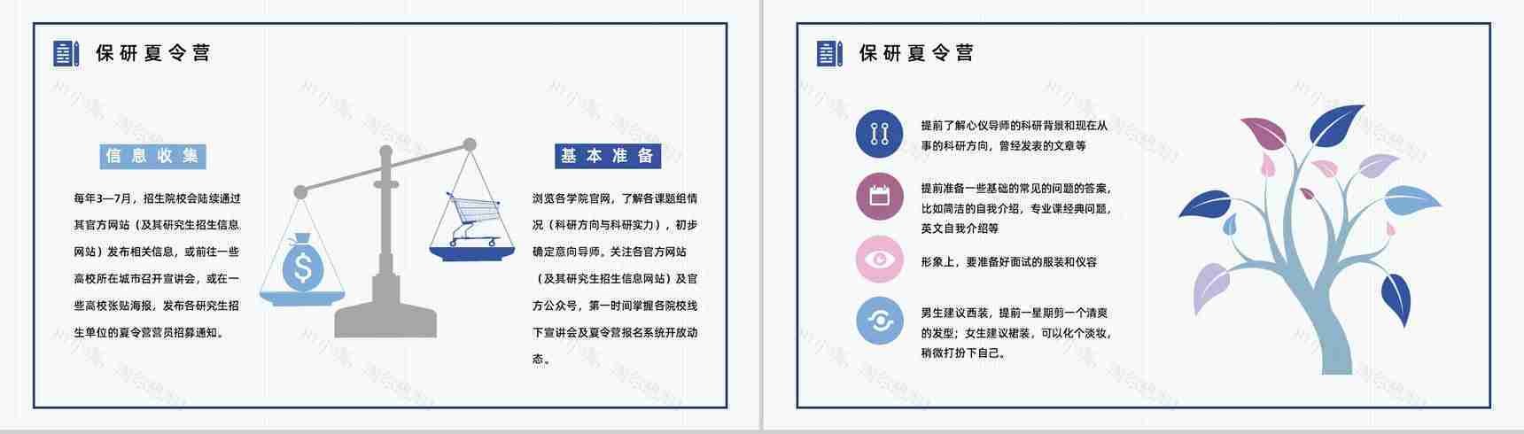 大学生保研经验交流分享考研具体内容介绍讲座通用PPT模板-4