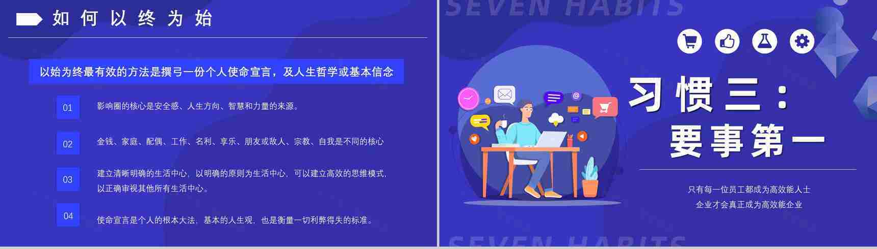 史蒂芬柯维《高效能人士的七个习惯》内容简介分析经典教育类图书PPT模板-10