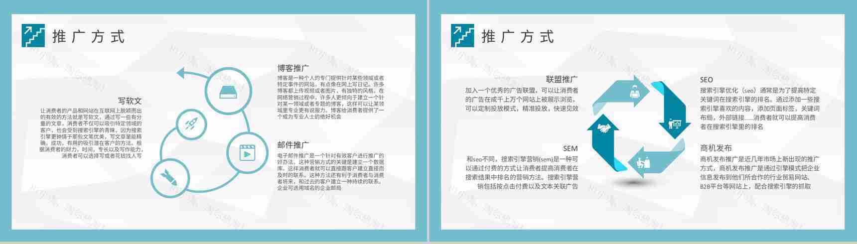 公司网站运营竞价推广工作计划网络推广营销方案汇报PPT模板-3